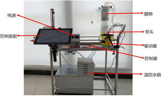 天津市科技成果推廣公告第1期 醫療器械與工業潤滑油領域技術研發